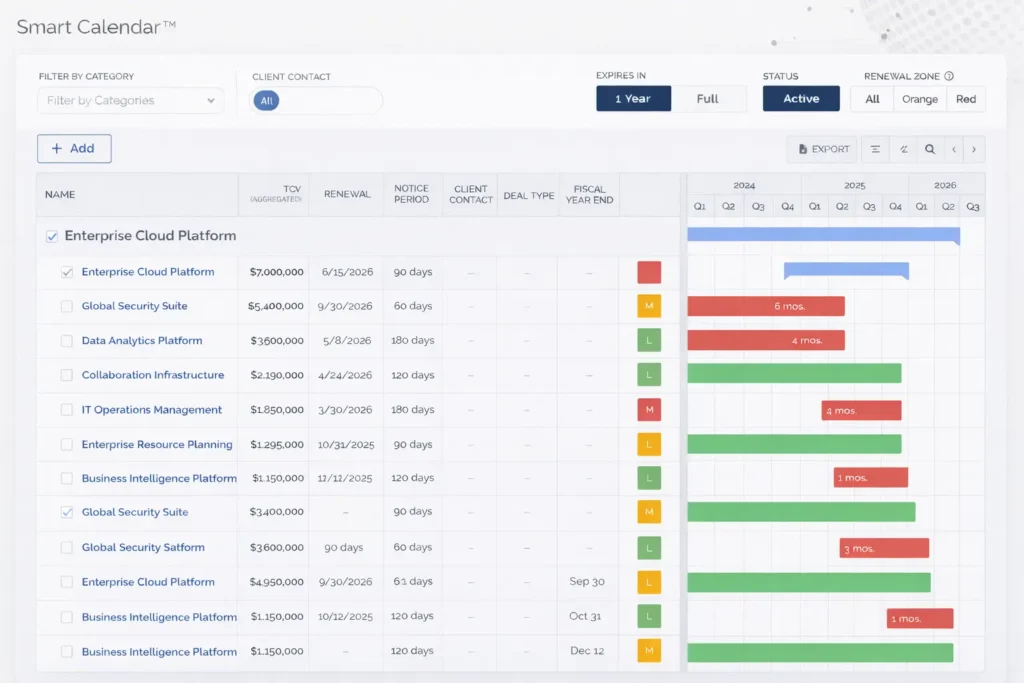 Vantage Pro Smart Calendar