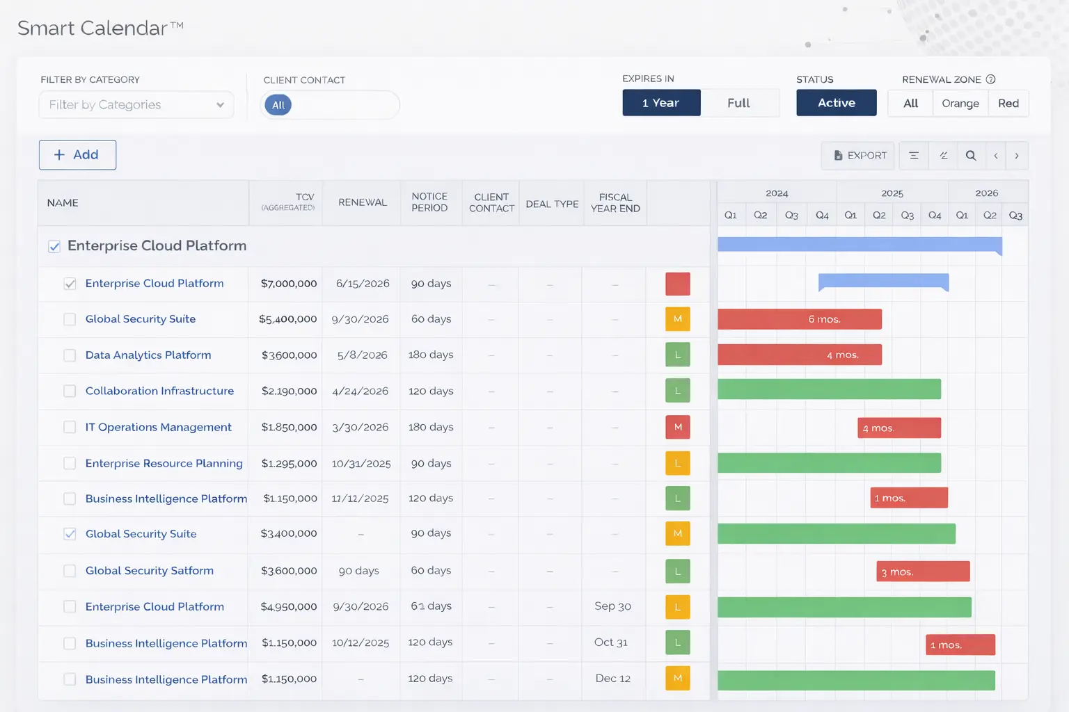 Vantage Pro Smart Calendar