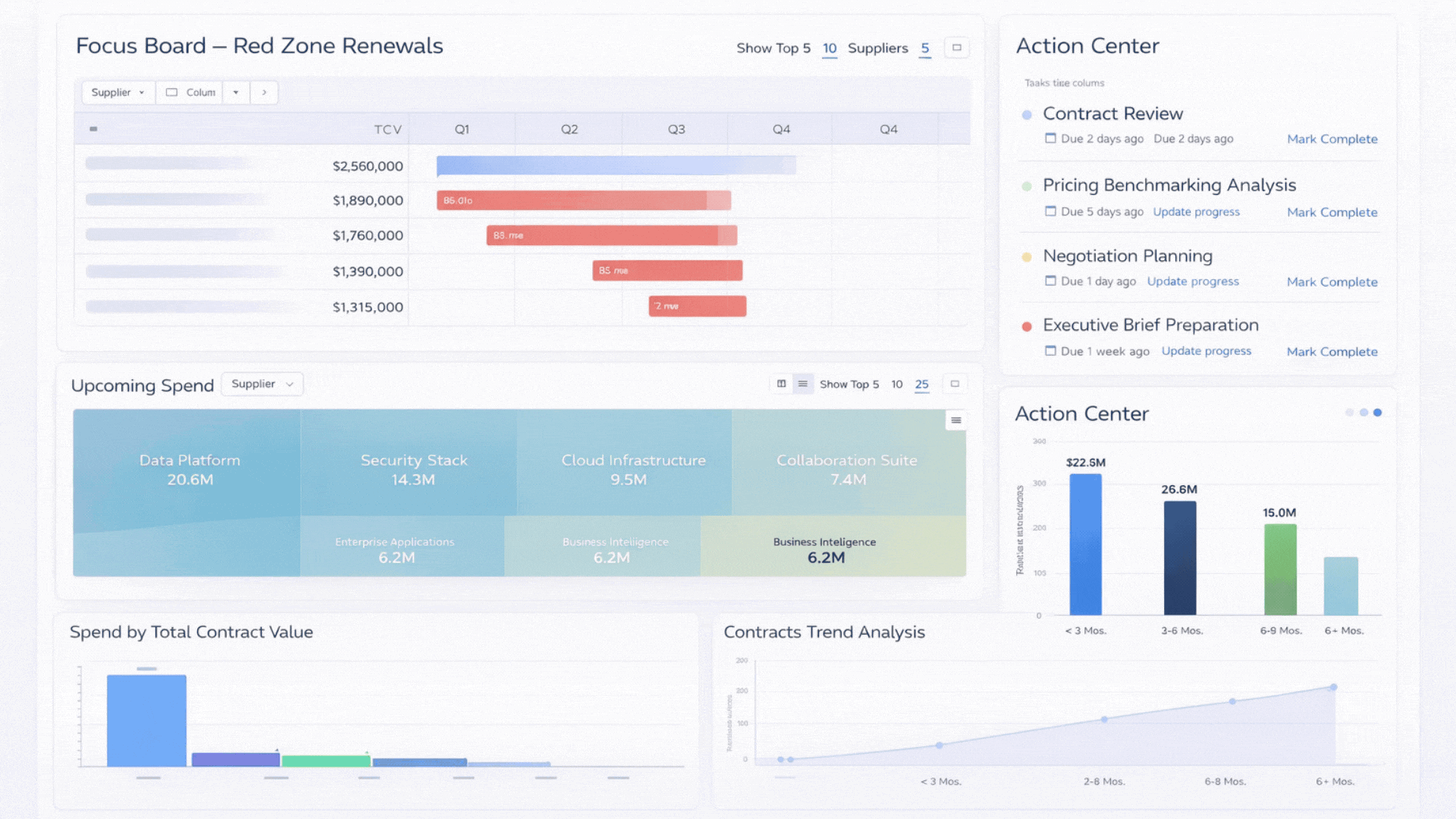NPI Vantage pro platform screenshots
